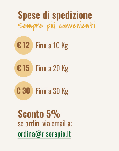Spese di spedizione